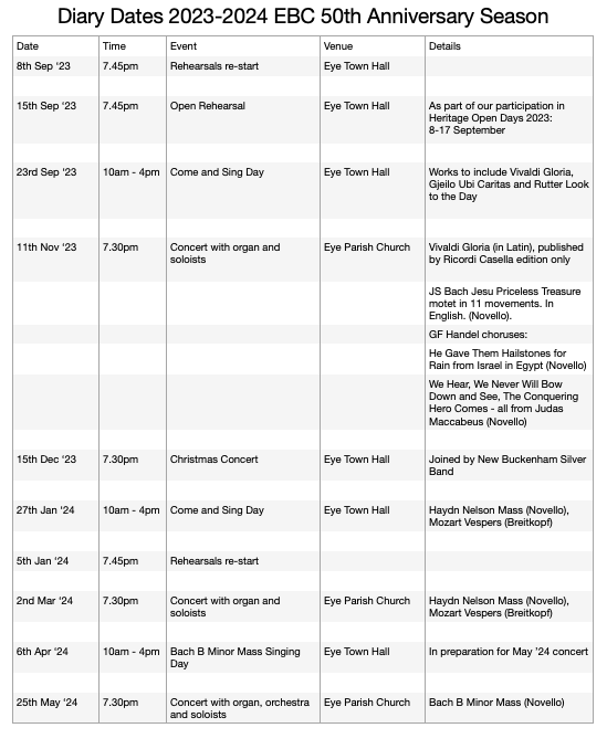 DIARY DATES Eye Bach Choir Diary dates eye bach choir